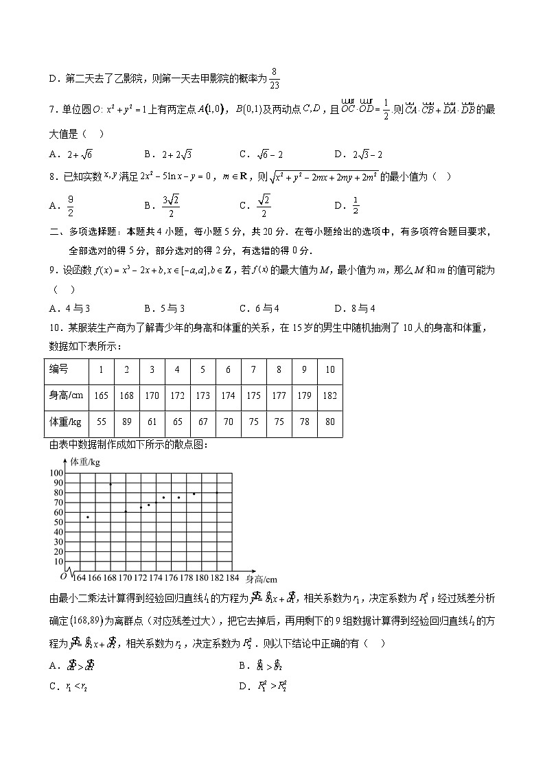 新高考数学考前冲刺试卷四（学生版+教师版）第2页