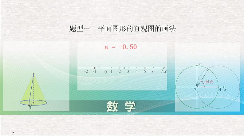 立体图形的直观图 课件-高一下学期数学人教A版（2019）必修第二册第2页