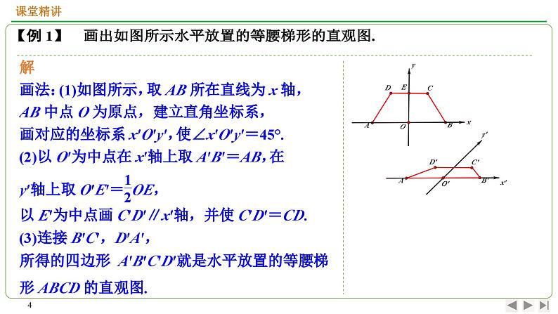 立体图形的直观图 课件-高一下学期数学人教A版（2019）必修第二册第4页