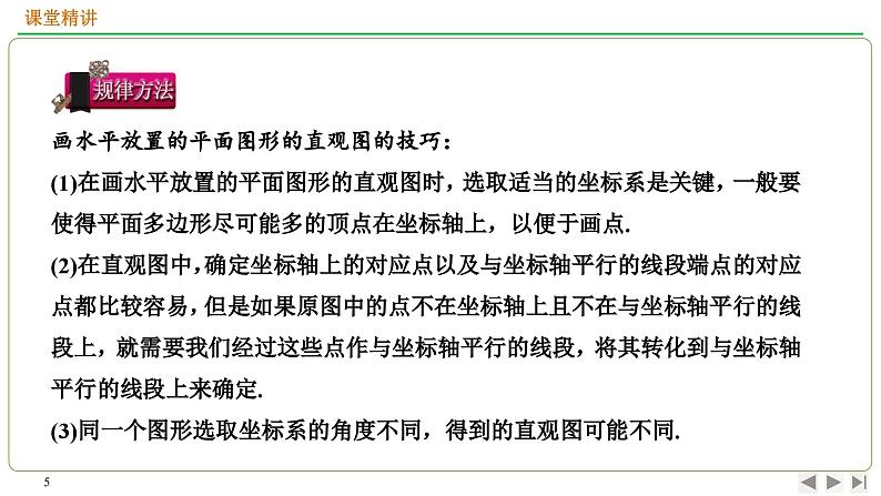 立体图形的直观图 课件-高一下学期数学人教A版（2019）必修第二册第5页