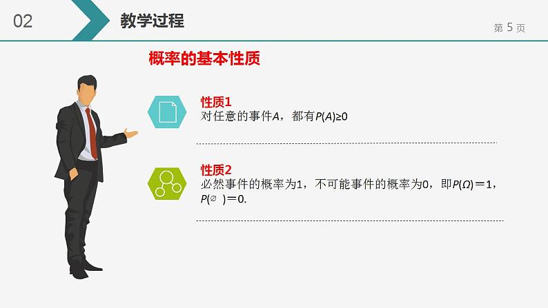 10.1.4 概率的基本性质 课件-2022-2023学年 高中数学人教A版2019必修第二册第5页
