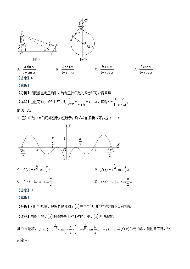 湖南省长沙市第一中学2023届高三数学一模试题（Word版附解析）第2页