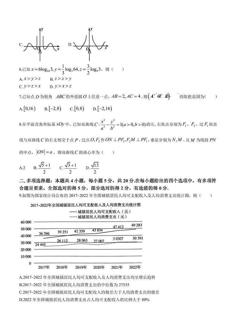 2023届山西省太原市省实验中学三晋名校联盟高三下学期5月高中阶段性测试（七）数学试题（PDF版）02