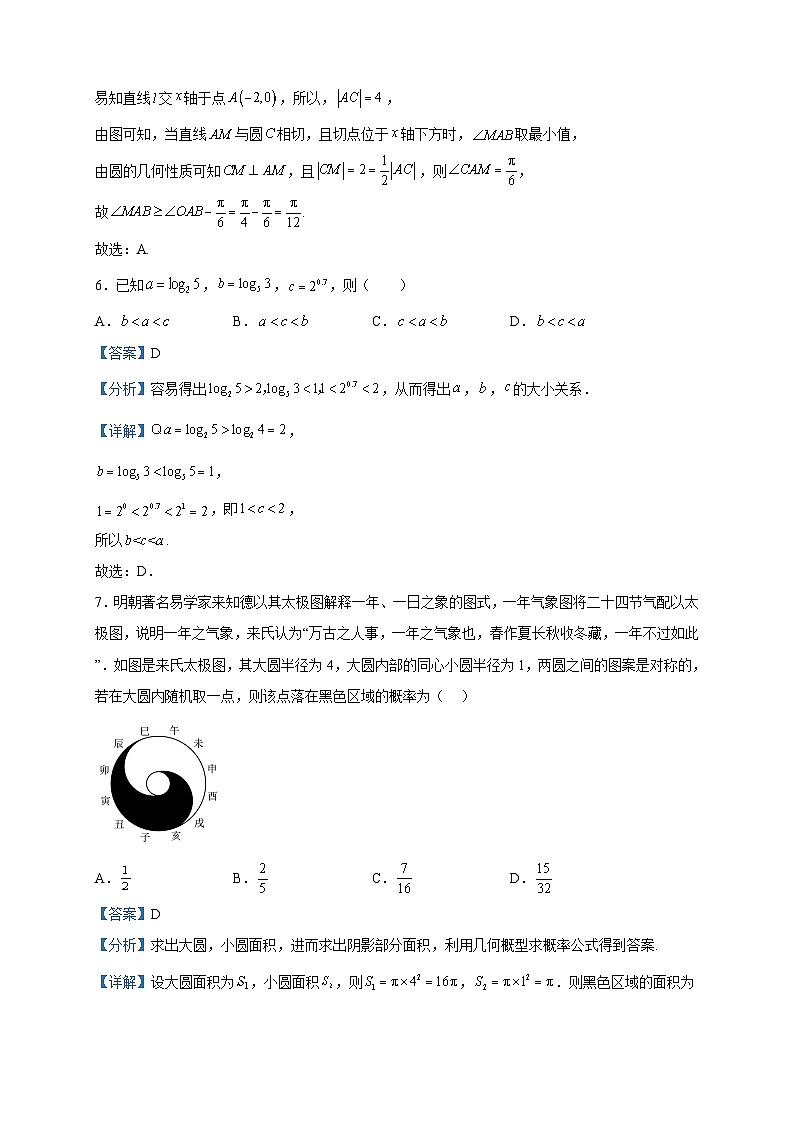 2023届宁夏银川市六盘山高级中学高三三模数学（文）试题含解析03