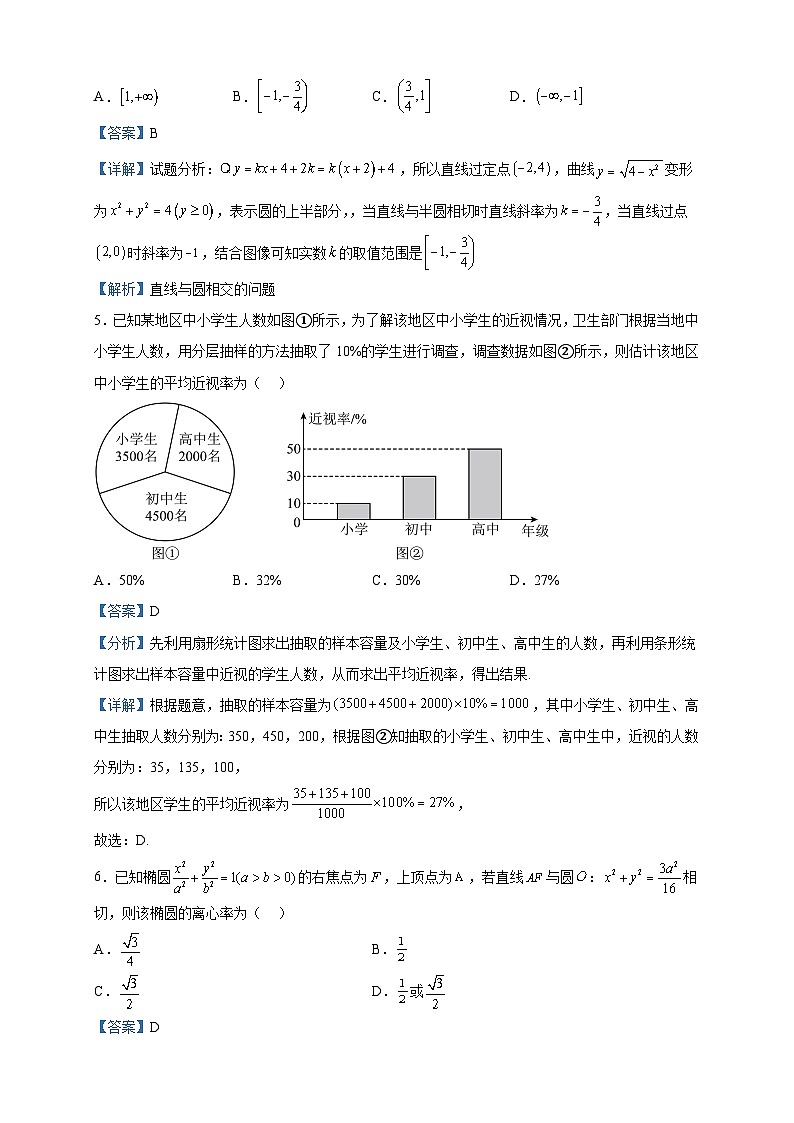 2023届安徽省蚌埠市五河县二模数学试题含解析第2页