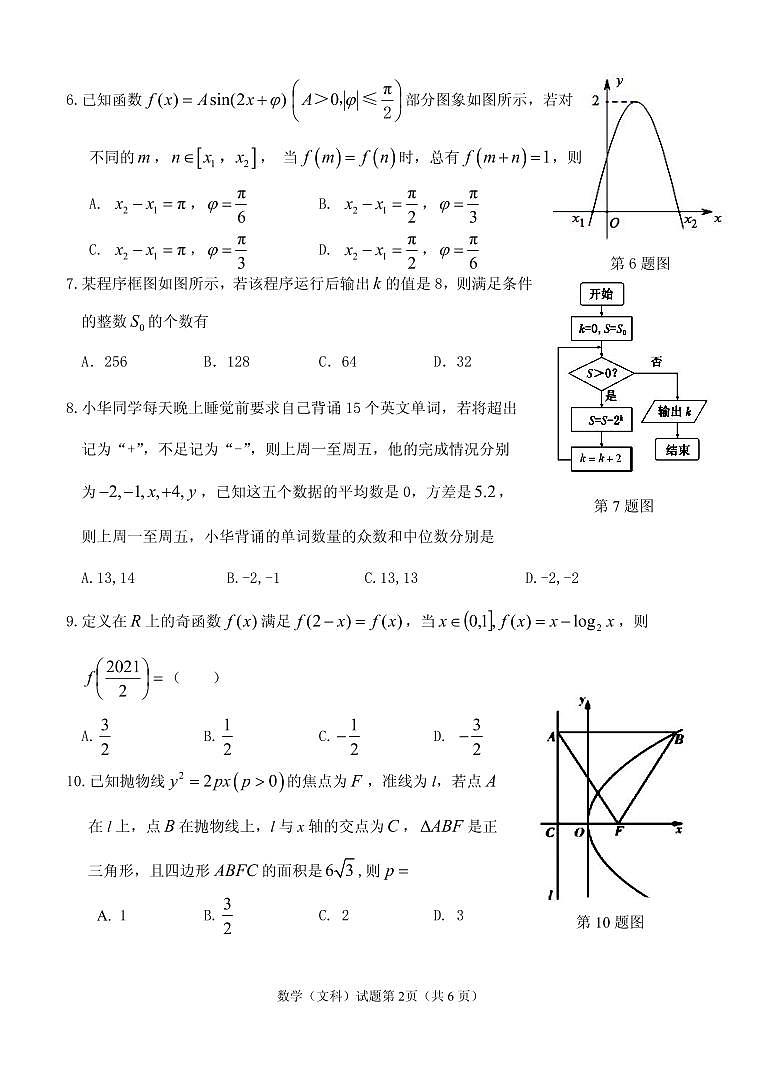 数学文科试题第2页