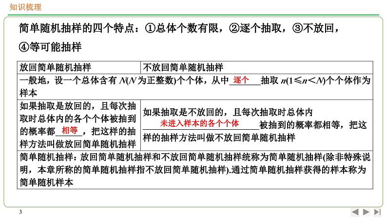 9.1.1简单随机抽样课件-高一下学期数学人教A版（2019）必修第二册03