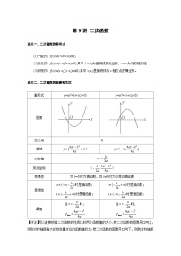 第9讲 二次函数-2023届高考数学二轮复习经典结论微专题