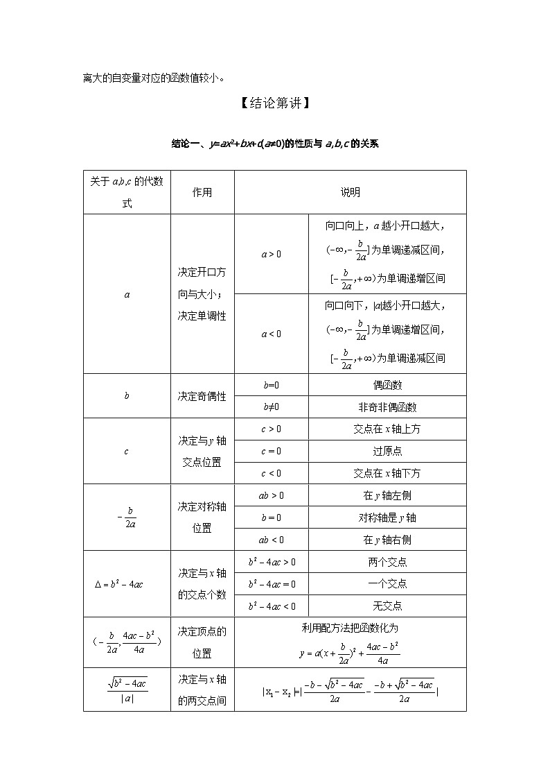 第9讲 二次函数-解析版第2页