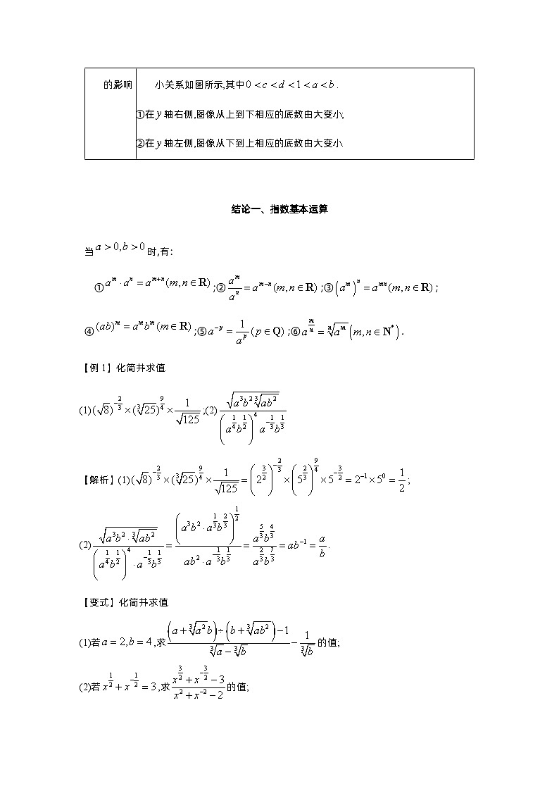 第10讲 指数运算及指数函数-解析版第3页