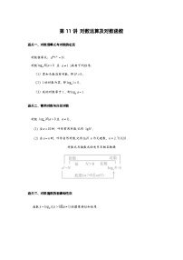 第11讲 对数运算及对数函数-2023届高考数学二轮复习经典结论微专题