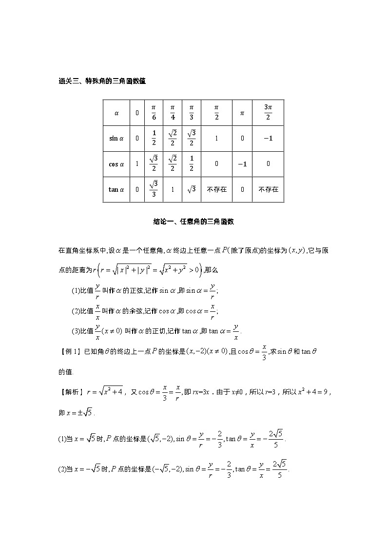 第22讲 同角三角函数关系--2023届高考数学二轮复习经典结论微专题02