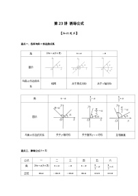 第23讲 诱导公式-2023届高考数学二轮复习经典结论微专题