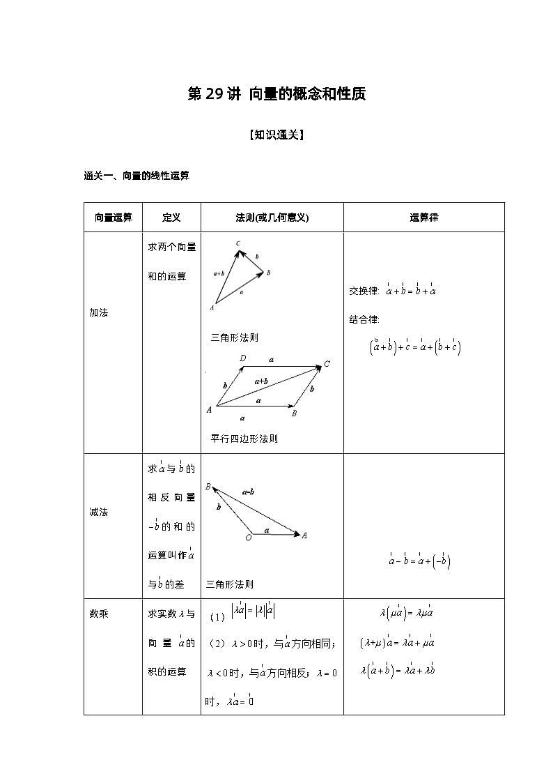 第29讲 向量的概念和性质-2023届高考数学二轮复习经典结论微专题01