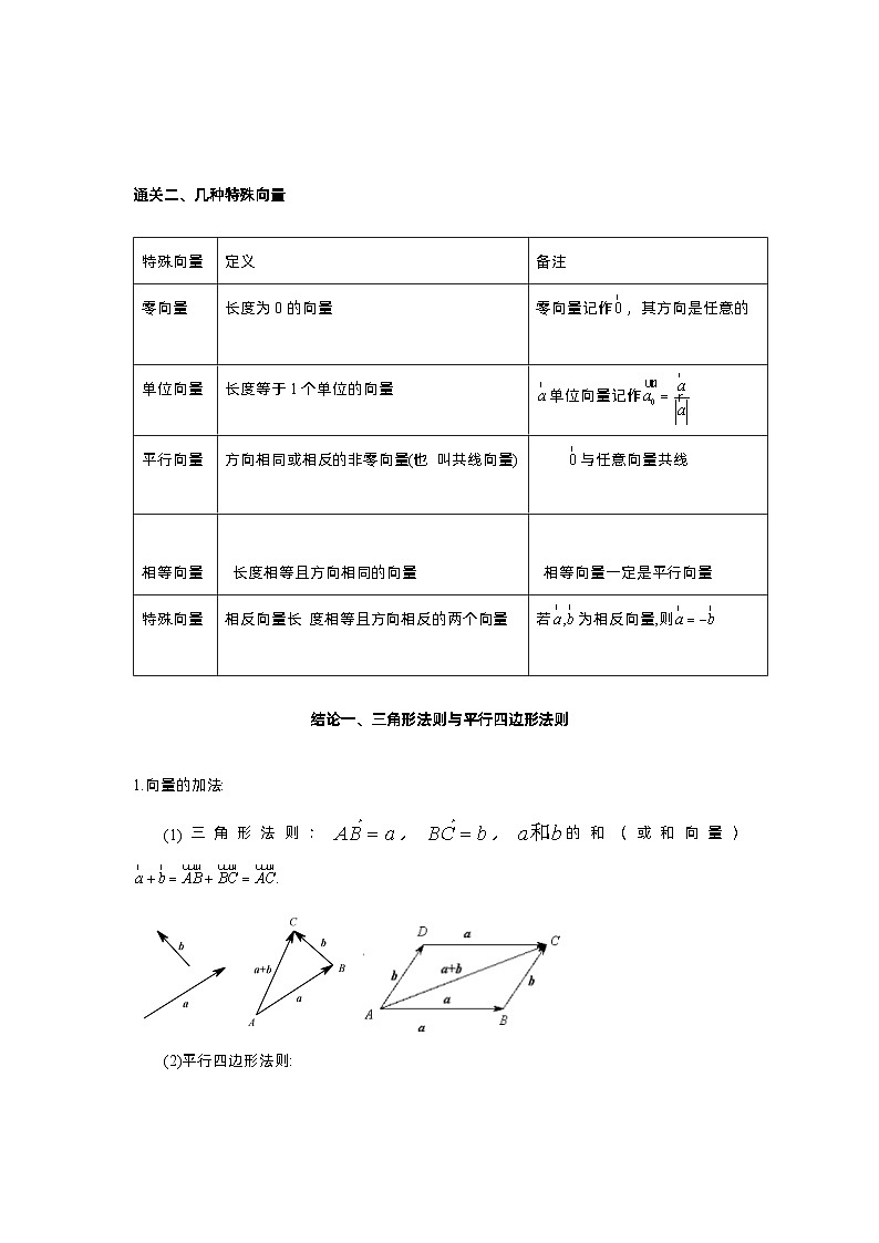第29讲 向量的概念和性质-2023届高考数学二轮复习经典结论微专题02