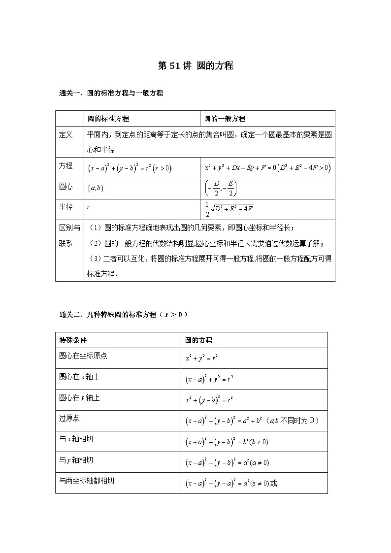 第51讲 圆的方程-解析版第1页