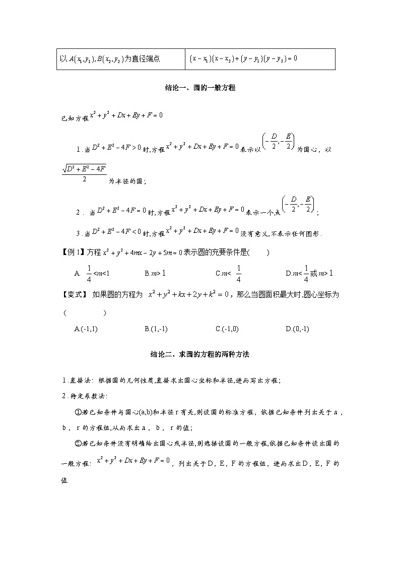 第51讲 圆的方程-原卷版第2页