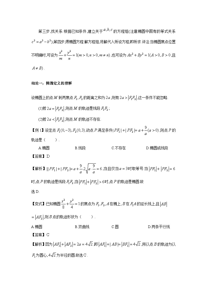 第53讲  椭圆的定义和性质-解析版第3页