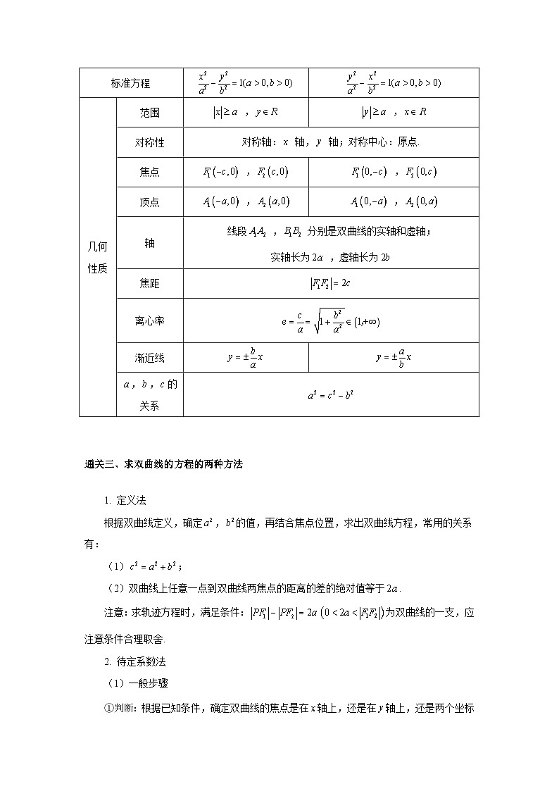 第54讲  双曲线的定义和性质-解析版第2页