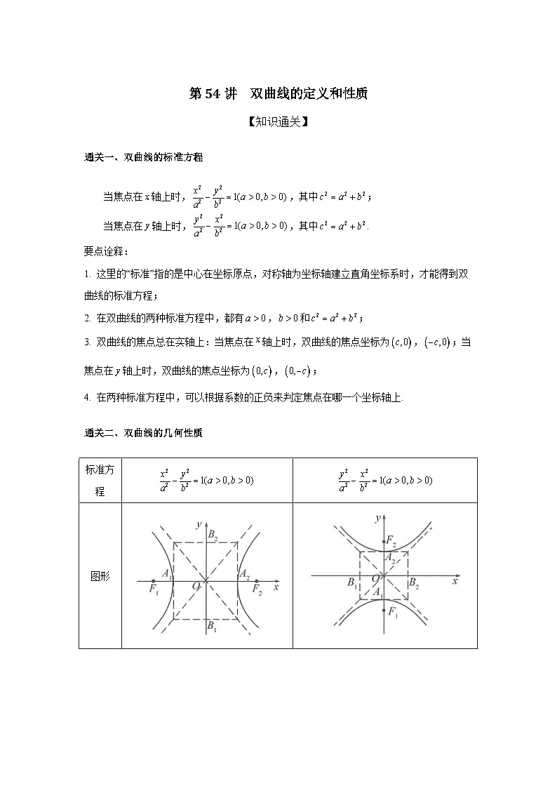 第54讲  双曲线的定义和性质-原卷版第1页