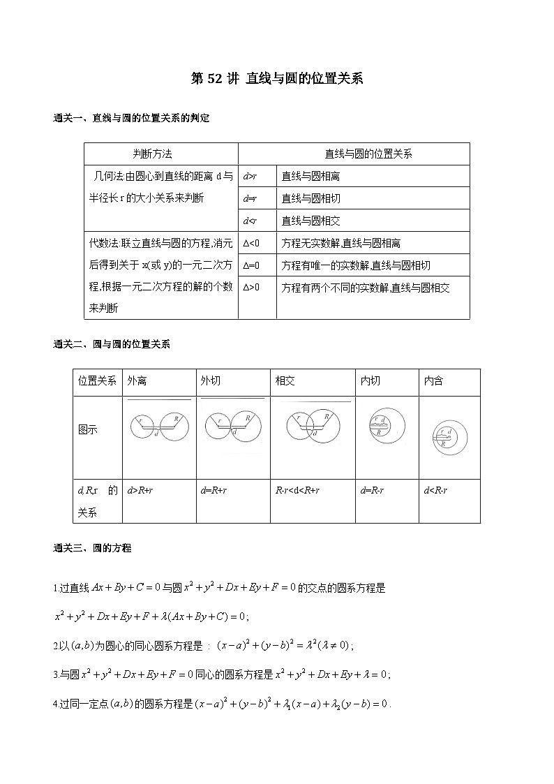 第52讲 直线与圆的位置关系-2023届高考数学二轮复习经典结论微专题01