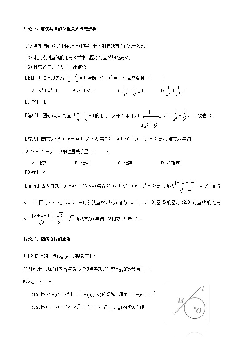 第52讲 直线与圆的位置关系-2023届高考数学二轮复习经典结论微专题02