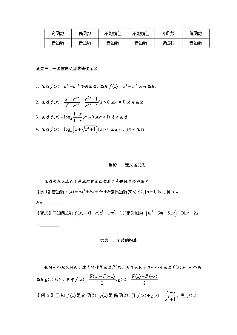 第6讲 函数的奇偶性与第7讲 函数的对称性-原卷版第2页