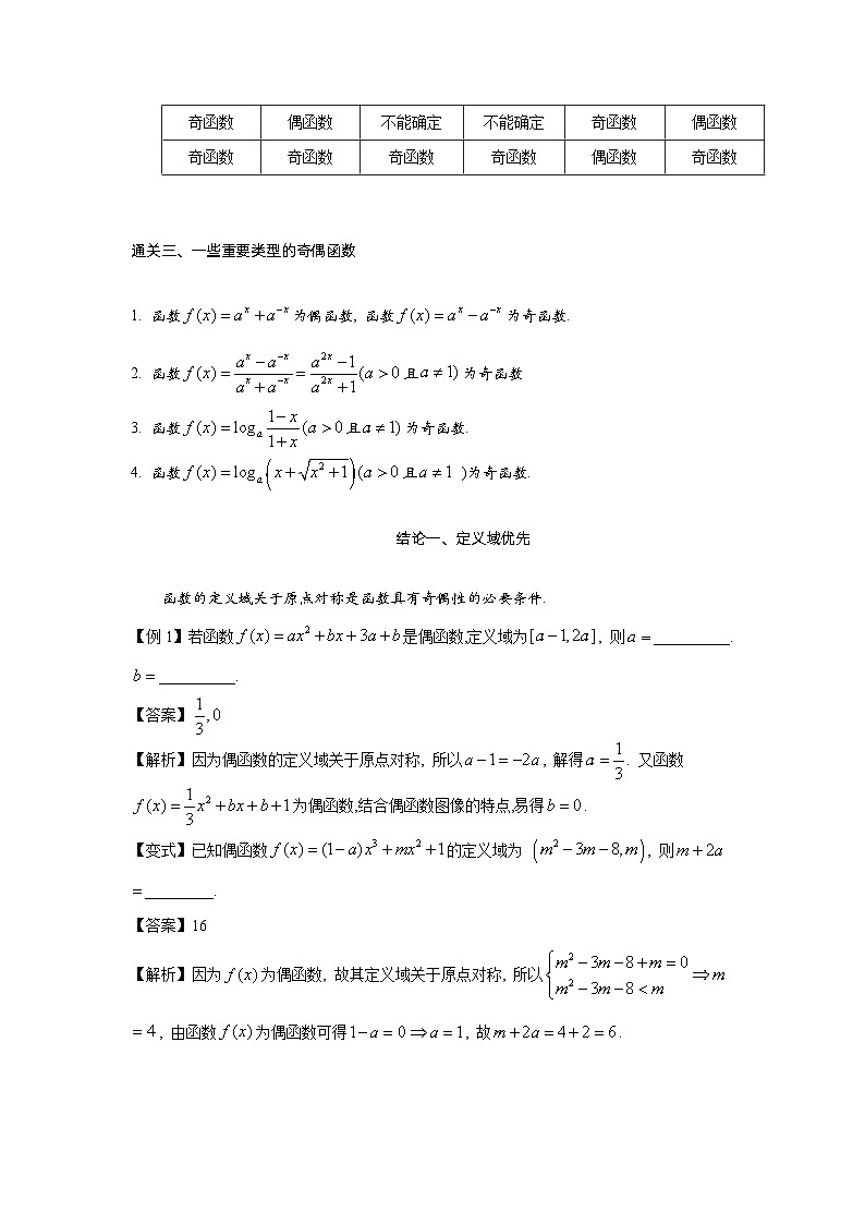 第6讲 函数的奇偶性与第7讲 函数的对称性-解析版第2页