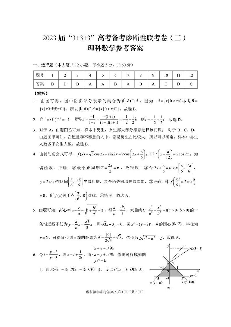 2023届“3+3+3”高考备考诊断性联考卷（二）理数试卷及参考答案01