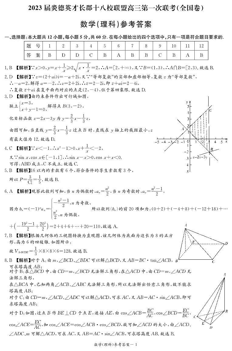 2023届炎德英才长郡十八校联盟高三第一次联考（全国卷）3月16日理科数学理数答案第1页