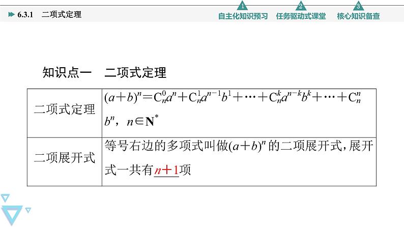 第6章　6.3　6.3.1　二项式定理课件PPT第5页