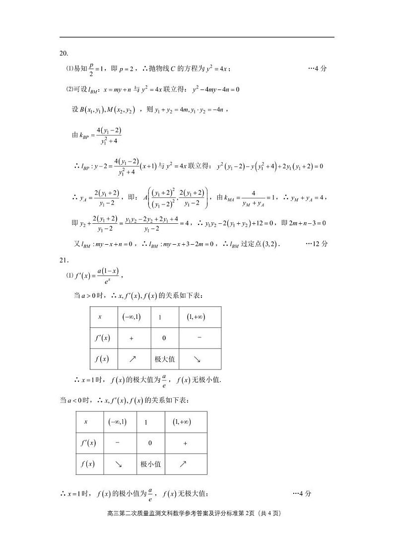 2023乌鲁木齐高三第二次质量监测文科数学试卷及参考答案02