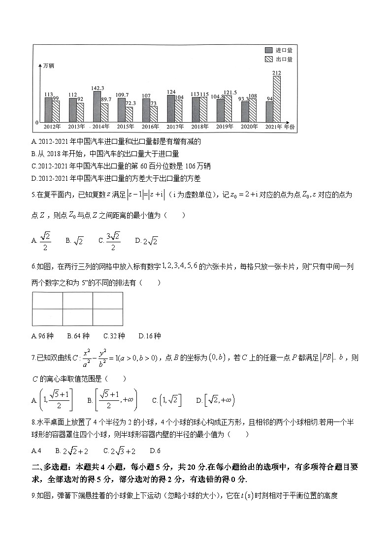 广东省2023届高考一模考试数学试题第2页