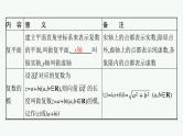 5.4数系的扩充与复数的引入课件2022届高考数学(文科)一轮复习基础过关