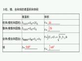 8.2空间几何体的表面积与体积课件2022届高考数学(文科)一轮复习基础过关
