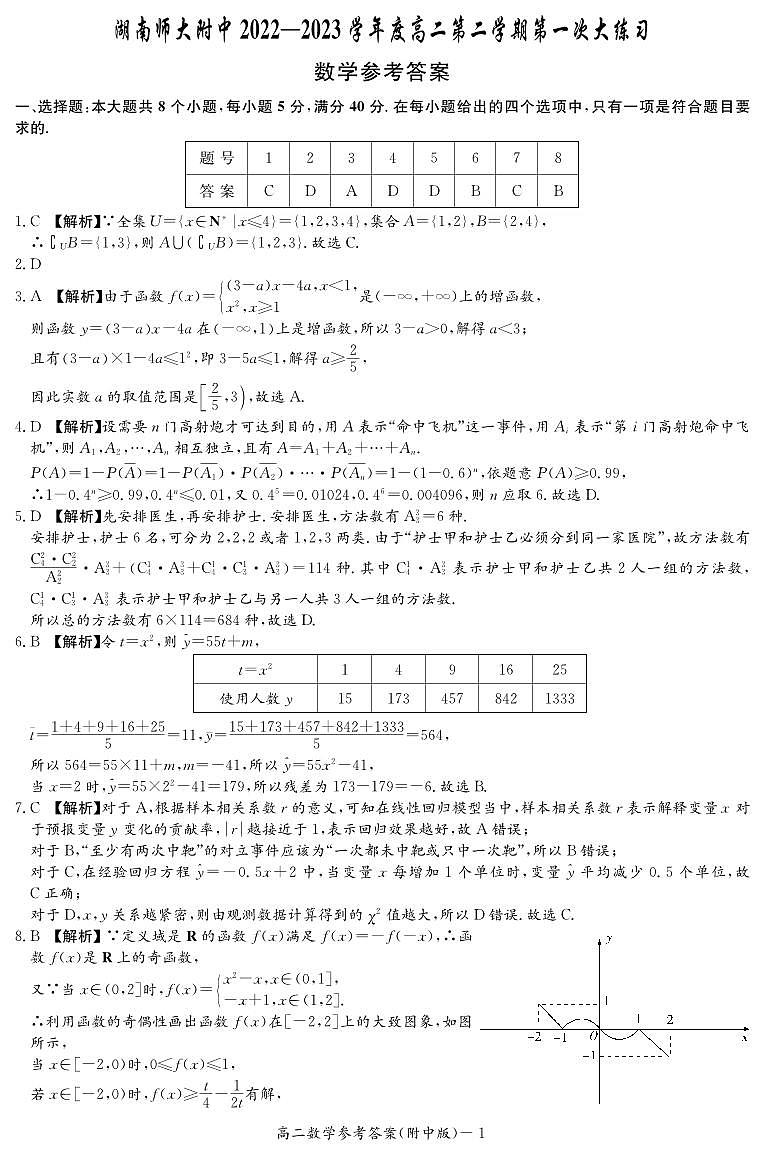 【高二】湖南师范大学附属中学2023年高二下学期第一次月考（3月）答案第1页