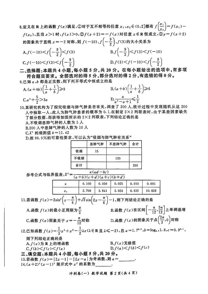 扫描件_2023届高三冲刺卷(一)第2页