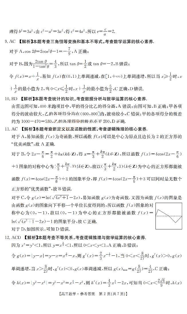 山西省部分学校2023届高三下学期4月联考数学试题02