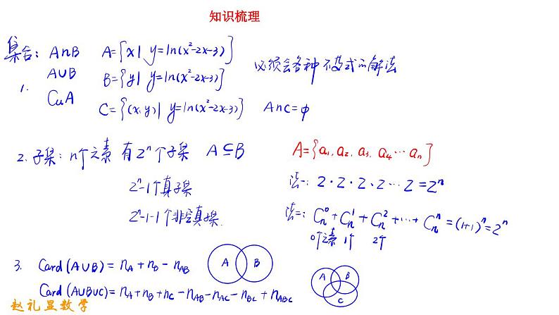 高考数学知识梳理1第1页