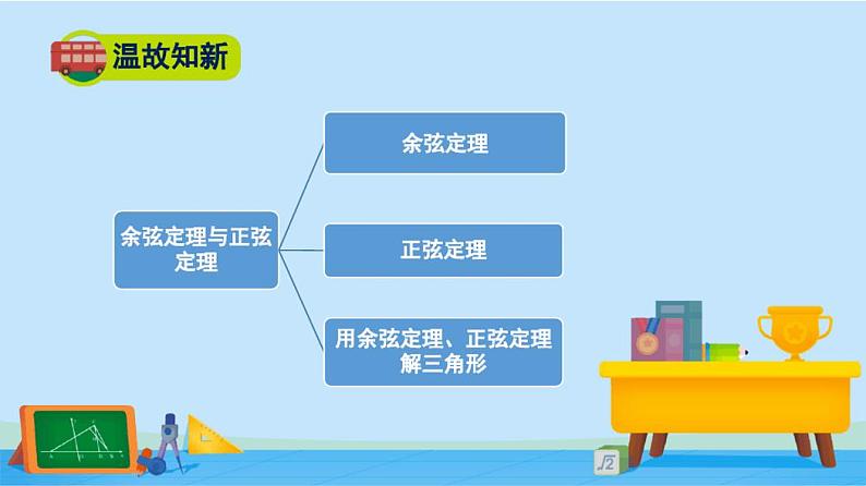 2.6.2平面向量在几何、物理中的应用举例-高一数学同步精美课件(北师大版2019必修第二册)02