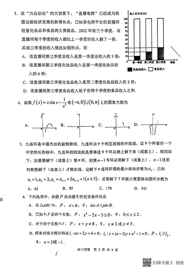 2020级赤峰市高三年级模拟考试理科数学试卷02