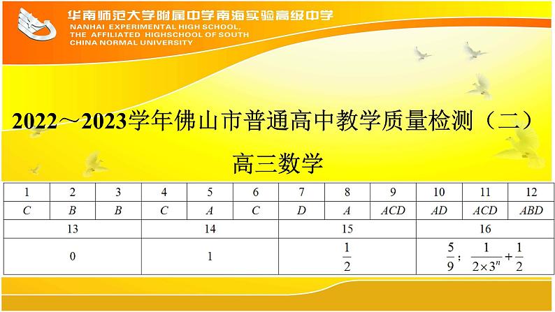 2023.4佛山普通高中教学质量检测二模考试数学解析第1页