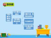 2.5.1向量的数量积-2020-2021学年高一数学同步精美课件(北师大版2019必修第二册)