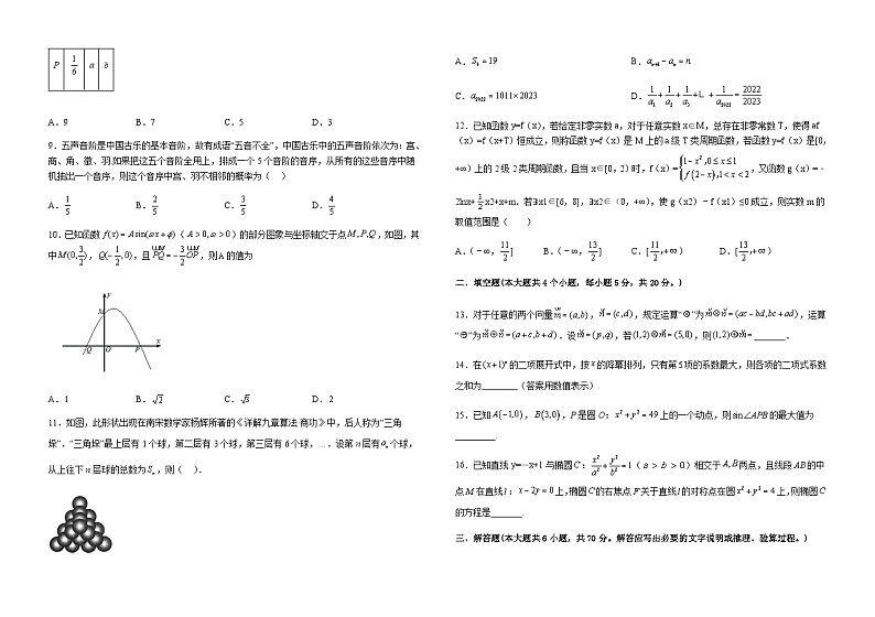 2023届江西省新余市分宜县中学高三下学期4月第一次模拟数学（理）试题含解析第2页