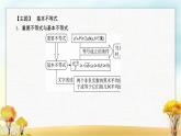 北师大版高中数学必修第一册1-3-2基本不等式课件1