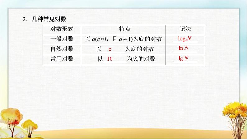 北师大版高中数学必修第一册4-1、4-2-1对数的概念对数的运算性质课件05