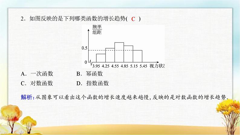 北师大版高中数学必修第一册4-4、4-5指数函数、幂函数、对数函数增长的比较信息技术支持的函数研究课件第7页