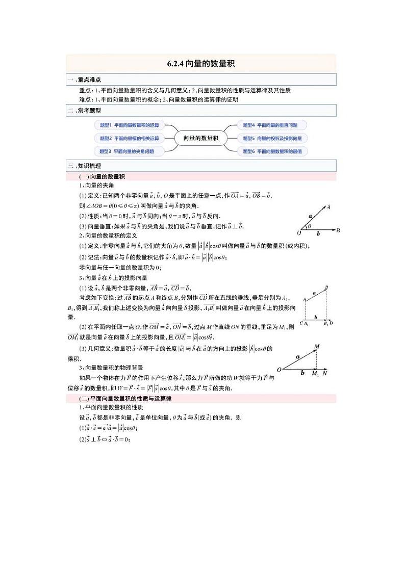 高中数学向量的数量积、向量夹角、投影向量与最值等问题总结01