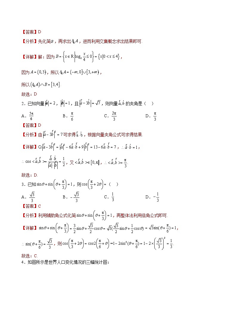 必刷卷01（乙卷理科）——【高考三轮冲刺】2023年高考数学考前20天冲刺必刷卷（解析版）第2页