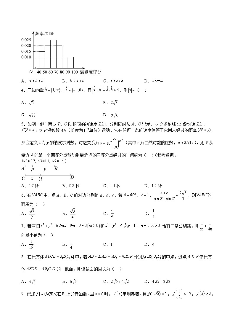 必刷卷02（乙卷文科）（原卷版）第2页